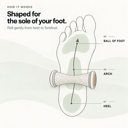 StepRelief — Foot sole massage