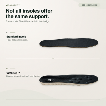 VitalStep — Insole design comparison